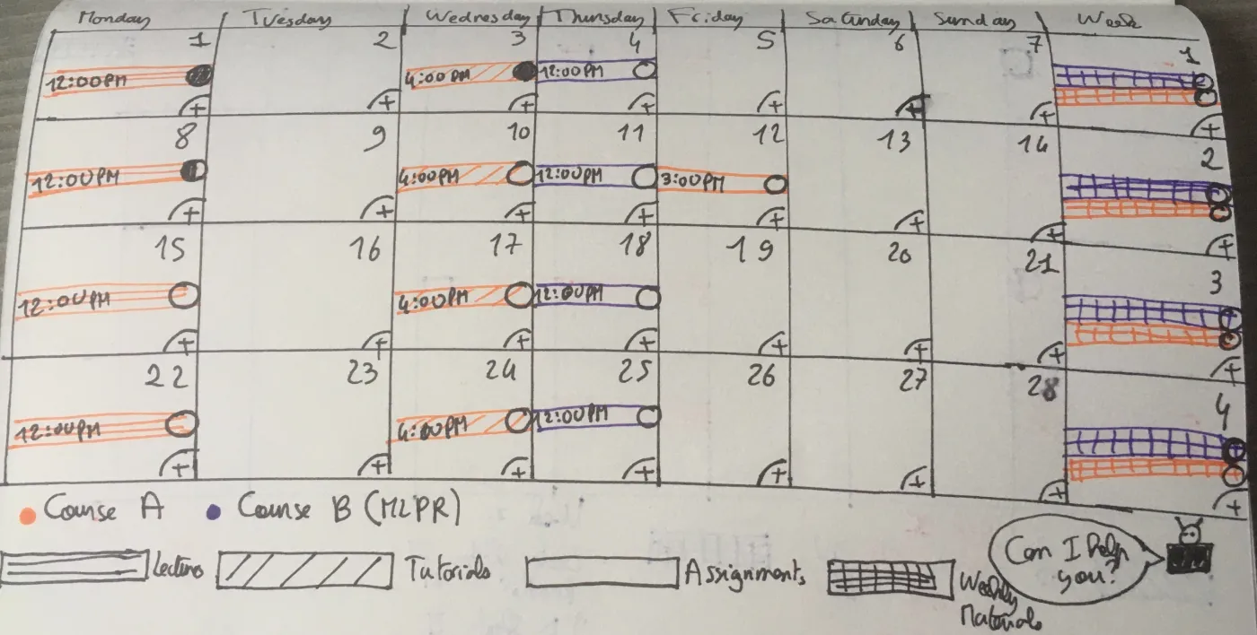 Early paper sketch of a scheduling interface